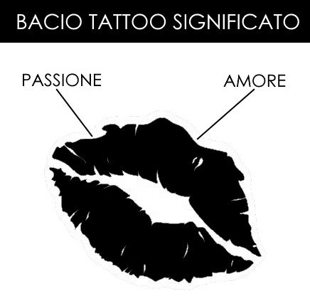 bacio tattoo|IL Bacio Tattoo Reviews & Ratings.